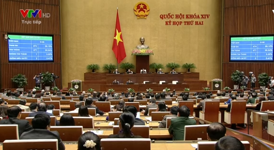 Quốc hội thông qua Nghị quyết về chất vấn và trả lời chất vấn